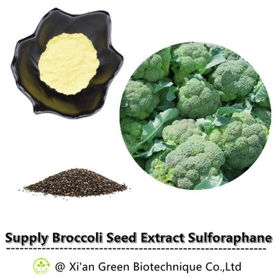 Συμπλήρωμα Sulforaphane εκχυλισμάτων σπόρου μπρόκολου σκονών SFN Sulforaphane 1% 2% 10% ανεφοδιασμού